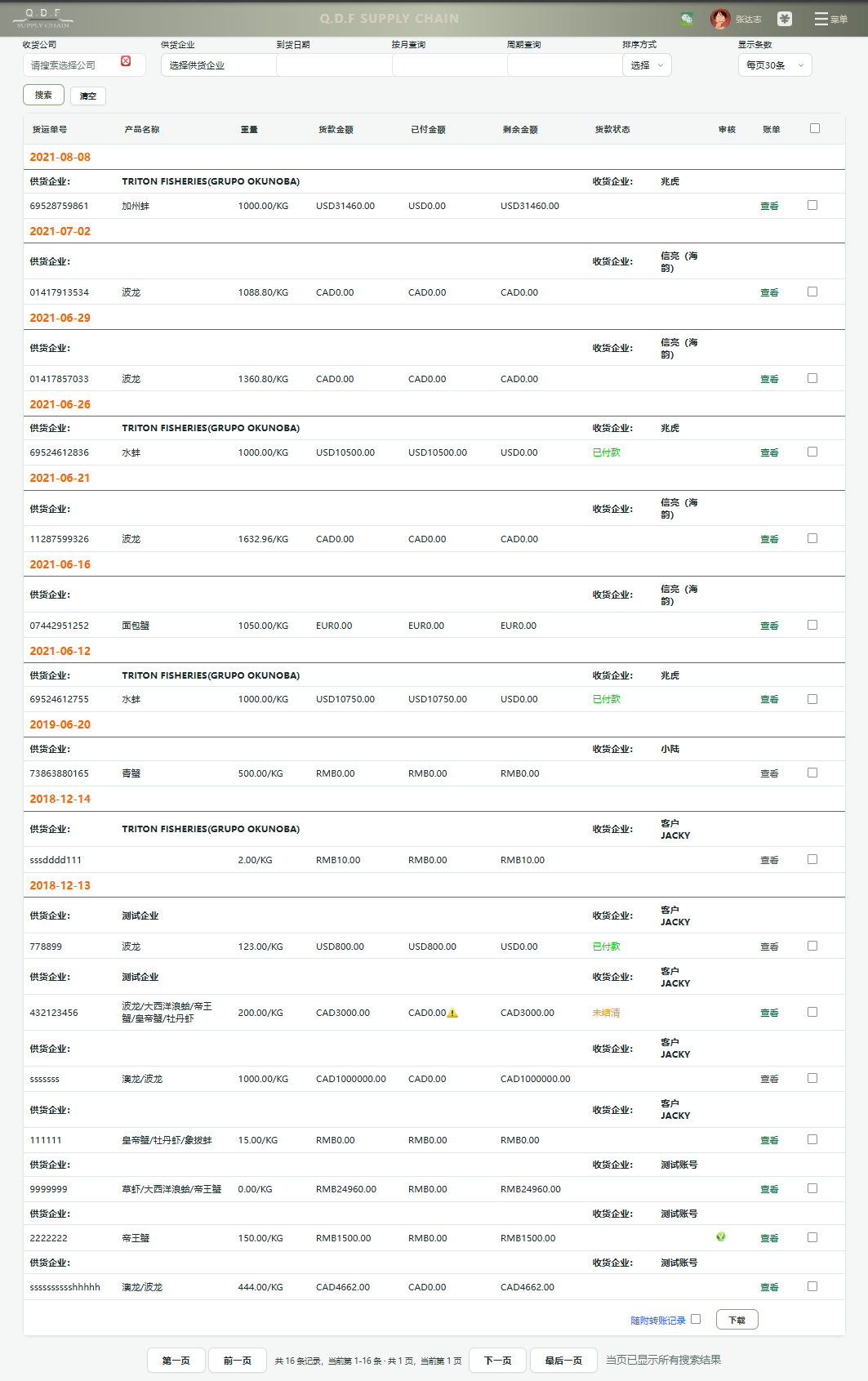 付汇信息